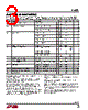 LT1794 Datasheet HTML 3Page - Linear Technology 