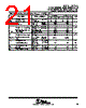 TLE2144AMFKB Datasheet HTML 21Page - Texas Instruments 