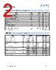 TIP36C Datasheet HTML 2Page - Foshan Blue Rocket Electronics Co.,Ltd. 