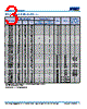 ESD-R-14C Datasheet HTML 3Page - Kemet Corporation 