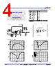 ASX423_17 Datasheet HTML 4Page - Advanced Semiconductor Business Inc. 