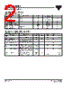 TSOP22..WE1 Datasheet HTML 2Page - Vishay Siliconix 