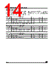 M24C08-RBN6TP Datasheet HTML 14Page - STMicroelectronics 