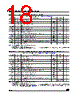 M24C08-RBN6TP Datasheet HTML 18Page - STMicroelectronics 