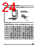 M24C08-RBN6TP Datasheet HTML 24Page - STMicroelectronics 