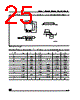 M24C08-RBN6TP Datasheet HTML 25Page - STMicroelectronics 
