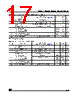 M24C08-RBN3TP Datasheet HTML 17Page - STMicroelectronics 