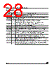 M24C08-RBN3TP Datasheet HTML 28Page - STMicroelectronics 