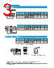 TNC-R2-CF Datasheet HTML 3Page - DDK Ltd. 