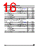 M24C08-RBN3T/W Datasheet HTML 16Page - STMicroelectronics 