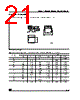 M24C08-RBN3TG/G Datasheet HTML 21Page - STMicroelectronics 