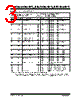 93LC46BT-E/MSG Datasheet HTML 3Page - Microchip Technology 
