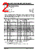 93LC46BT-E/MSG Datasheet HTML 2Page - Microchip Technology 
