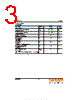 LAP476-R1T1-24 Datasheet HTML 3Page - OSRAM GmbH 