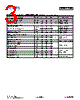 DMC3025LSDQ Datasheet HTML 3Page - Diodes Incorporated 