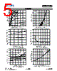 DMC3025LSDQ Datasheet HTML 5Page - Diodes Incorporated 