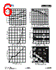 DMC3025LSDQ Datasheet HTML 6Page - Diodes Incorporated 