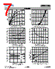 DMC3025LSDQ Datasheet HTML 7Page - Diodes Incorporated 