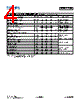 DMC3025LSDQ-13 Datasheet HTML 4Page - Diodes Incorporated 