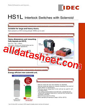 HS1L-R44KMSR-R Datasheet PDF - IDEC Corporation