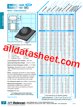 160-103JS Datasheet PDF - API Delevan