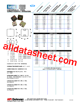 LP5035R-R60M Datasheet PDF - API Delevan
