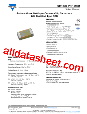 CDR04BP102BFURAJ Datasheet PDF - Vishay Siliconix