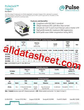 J411 Datasheet PDF - Pulse A Technitrol Company