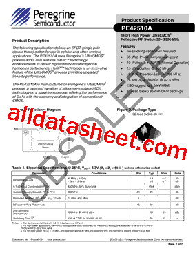 PE42510AMLI-Z Datasheet PDF - Peregrine Semiconductor